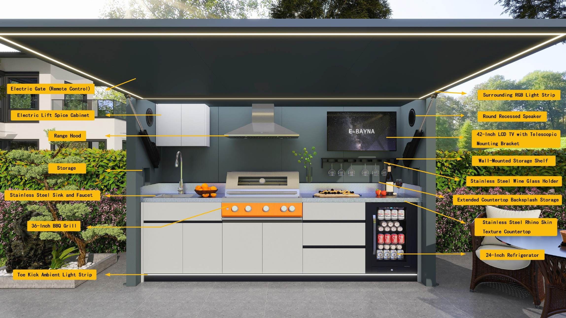 A-Max technical specifications diagram with component labels