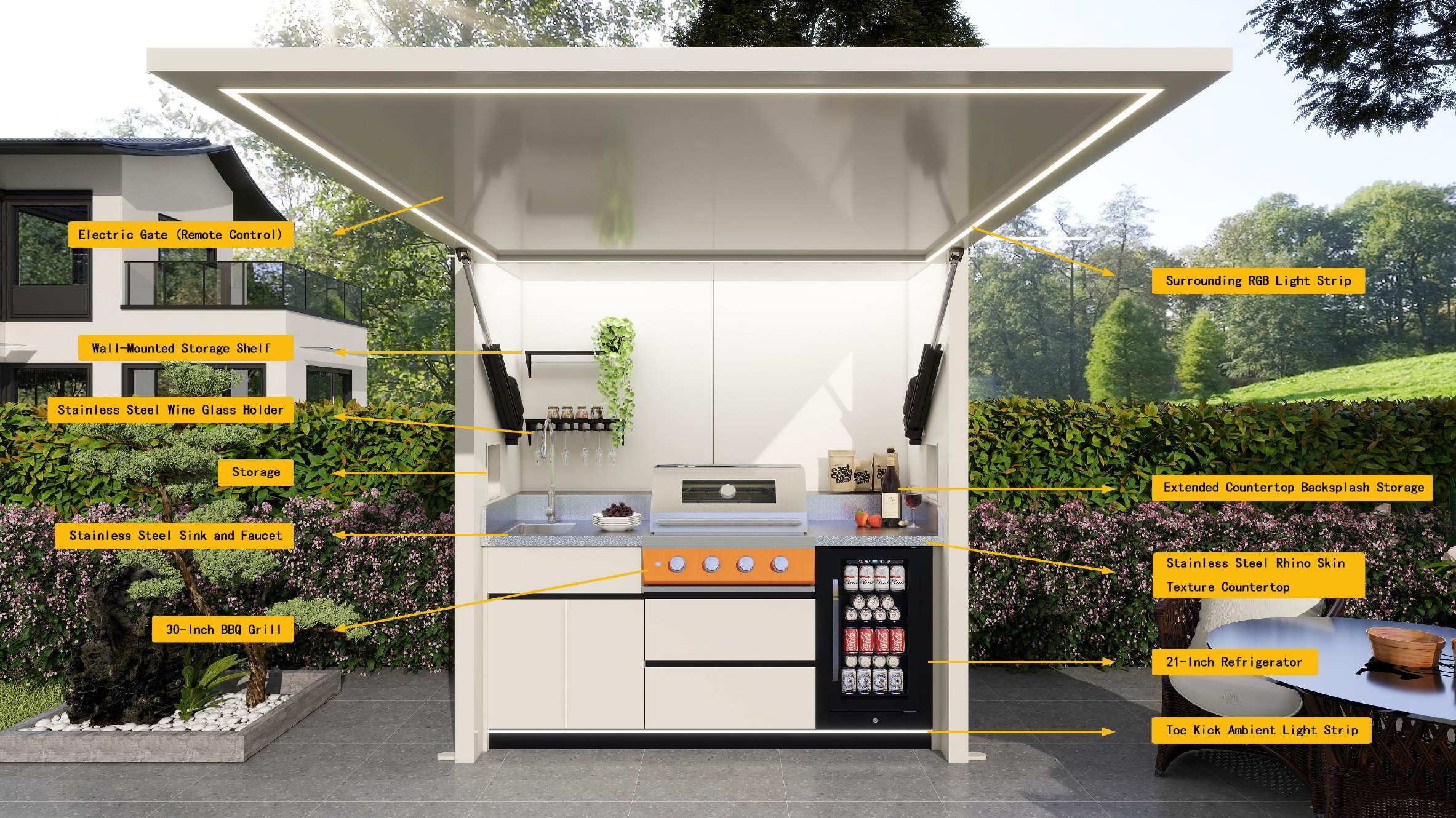 A-Mini technical specifications diagram with component labels
