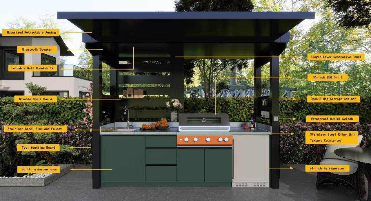 A-Pro technical specifications